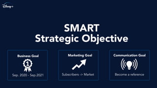 SMART
Strategic Objective
Subscribers -> Market
Marketing GoalBusiness Goal
Sep. 2020 - Sep.2021 Become a reference
Communication Goal
 