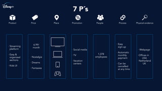 7 P´s
Product Price Place Promotion People Process Physical evidence
· Streaming
platform
· Easy &
organized
sections
· Kids UI
6.99/
month
· Nostalgia
· Dreams
· Fantasies
· Social media
· TV
· Vacation
centers
1,378
employees
· Easy
sign-up
· Automatic
monthly
payment
· Can be
cancelled
at any time
· Webpage
·Ofﬁces in
USA
Netherland
UK
 