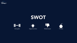 SWOT
Strengths Opportunities ThreatsWeaknesses
 