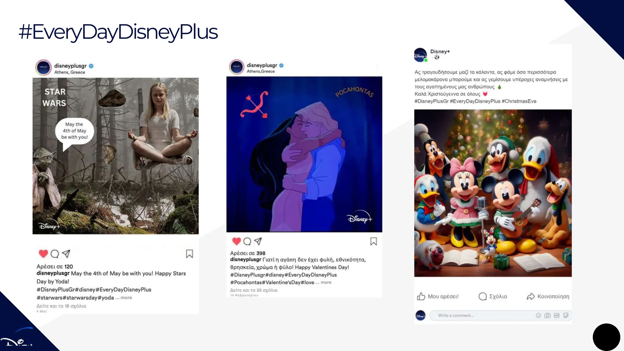 A complete digital marketing strategy presentation for Disney+. | PPTX