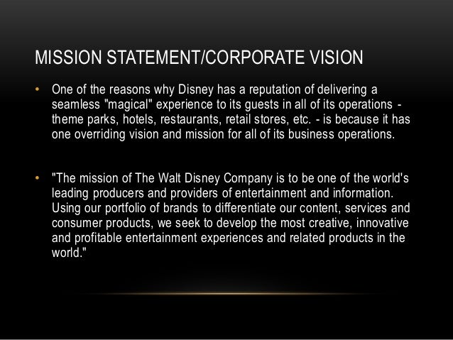 introduction letter template portfolio Disney Research Walt Company Powerpoint: