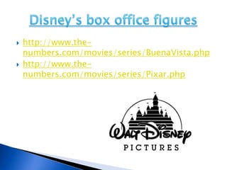 Disney strategic management picture