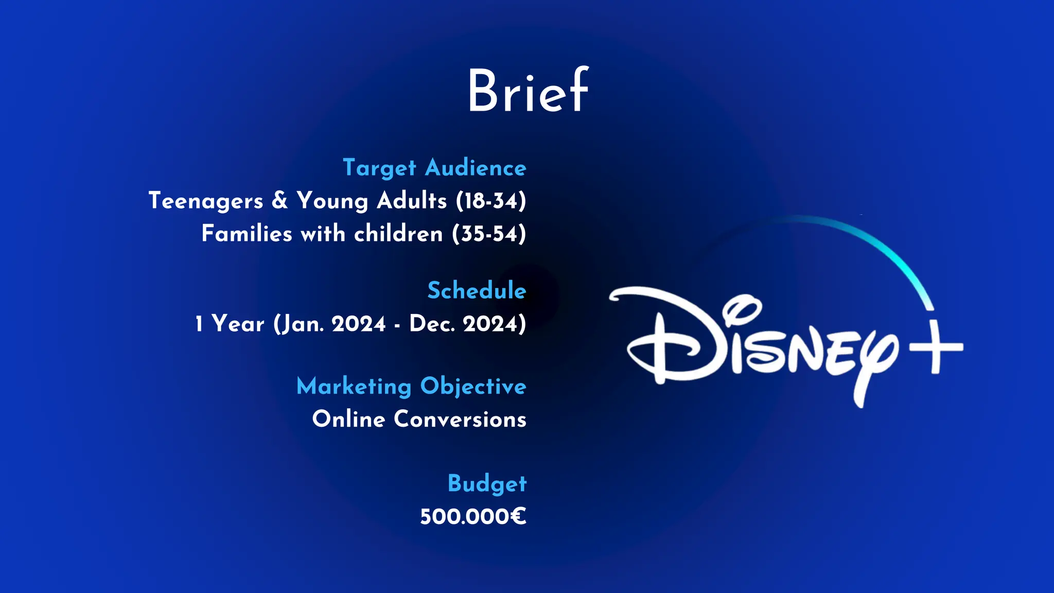 A complete digital marketing strategy presentation for Disney+. | PPTX