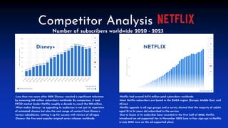 A complete digital marketing strategy presentation for Disney+. | PPTX