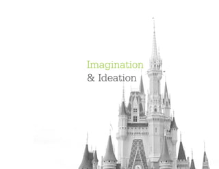 Imagination
& Ideation
 
