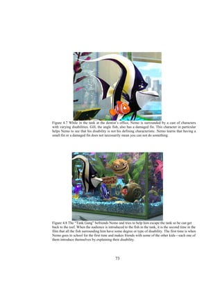 73
Figure 4.7 While in the tank at the dentist’s office, Nemo is surrounded by a cast of characters
with varying disabilities. Gill, the angle fish, also has a damaged fin. This character in particular
helps Nemo to see that his disability is not his defining characteristic. Nemo learns that having a
small fin or a damaged fin does not necessarily mean you can not do something.
Figure 4.8 The “Tank Gang” befriends Nemo and tries to help him escape the tank so he can get
back to the reef. When the audience is introduced to the fish in the tank, it is the second time in the
film that all the fish surrounding him have some degree or type of disability. The first time is when
Nemo goes to school for the first time and makes friends with some of the other kids—each one of
them introduce themselves by explaining their disability.
 