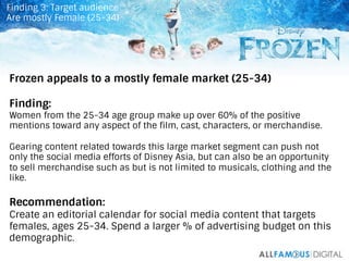 40	
  
Frozen appeals to a mostly female market (25-34)
Finding:
Women from the 25-34 age group make up over 60% of the po...