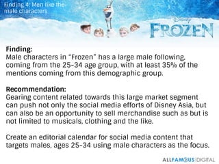 41	
  
Finding:
Male characters in “Frozen” has a large male following,
coming from the 25-34 age group, with at least 35%...