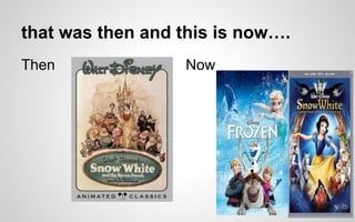 that was then and this is now…. 
Then Now 
 