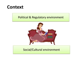 Context
Political & Regulatory environment
Social/Cultural environment
 