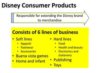 Disney Consumer Products
Responsible for extending the Disney brand
to merchandise
• Soft lines
• Apparel
• Footwear
• Accessories
• Buena vista games
• Home and infant
• Hard lines
• Food
• Health and beauty
• Electronics and
stationery
• Publishing
• Toys
Consists of 6 lines of business
 