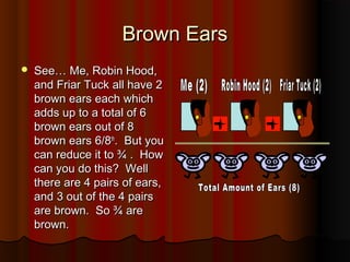 Brown EarsBrown Ears
 See… Me, Robin Hood,See… Me, Robin Hood,
and Friar Tuck all have 2and Friar Tuck all have 2
brown ears each whichbrown ears each which
adds up to a total of 6adds up to a total of 6
brown ears out of 8brown ears out of 8
brown ears 6/8brown ears 6/8thth
. But you. But you
can reduce it to ¾ . Howcan reduce it to ¾ . How
can you do this? Wellcan you do this? Well
there are 4 pairs of ears,there are 4 pairs of ears,
and 3 out of the 4 pairsand 3 out of the 4 pairs
are brown. So ¾ areare brown. So ¾ are
brown.brown.
 