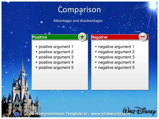 Disney World Powerpoint Template Slideworld
