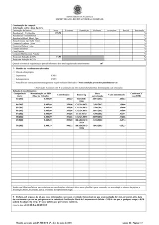 MINISTÉRIO DA FAZENDA
SECRETARIA DA RECEITA FEDERAL DO BRASIL
Continuação do campo 6
Informação sobre a área da obra
Destinação do Imóvel Nova Existente Demolição Reforma Acréscimo Parcial Inacabada
Residencial – Unifamiliar 199,70                                     %
Residencial - Multifamiliar                                           %
Residencial Hotel, Motel, Spa                                           %
Áreas Comuns Cjt. Habt. Horiz.                                           %
Comercial Andares Livres                                           %
Comercial Salas e Lojas                                           %
Galpão Industrial                                           %
Casa Popular                                           %
Conjunto Habitacional Popular                                           %
Área com Redução de 50% 17,55                   %
Área com Redução de 75%                         %
Quando se tratar de regularização parcial informar a área total regularizada anteriormente:       m2
7 – Planilha de recolhimentos efetuados
Mão-de-obra própria
Empreiteira CNPJ:      
Subempreiteira CNPJ:      
Notas Fiscais (retenção/concreto/argamassa ou pré-moldado/fabricado) - Nesta condição preencher planilhas anexas
Observação: Assinalar com X as condições da obra e preencher planilhas distintas para cada uma delas
Relação de recolhimentos:
Competência
(mês)
Remuneração. de MO
(Base de Cálculo)
Contribuição Banco/Ag
Data
autenticação
Valor autenticado
ConfirmaCC
(uso RFB)
03/2012 1.003,09 200,63 SICOOB/
3310
20/04/2012 200,63
04/2012 1.003,09 354,06 CAIXA/0071 21/05/2012 354,06
05/2012 1.003,09 354,06 CAIXA/0071 17/06/2012 354,06
06/2012 1.003,09 354,06 CAIXA/0071 20/07/2012 354,06
07/2012 1.003,09 354,06 ITAU/6543 31/08/2012 366,91
08/2012 1.003,09 354,06 CAIXA/0071 20/09/2012 354,06
09/2012 1.003,09 295,89 BRADESCO
/3526
31/10/2012 365,74
10/2012 1.894,73 590,12 BRADESCO
/3524
18/03/2013 625,23
                                   
                                   
                                   
                                   
                                   
                                   
                                   
                                   
                                   
                                   
                                   
                                   
                                   
                                   
                                   
                                   
                                   
                                   
Sendo esta folha insuficiente para relacionar as contribuições relativas à obra, anexe planilha à parte contendo, em seu rodapé, o número da página, a
declaração abaixo, localidade, data e assinatura do representante legal.
8 – Declaro, sob as penas da lei, que estas informações expressam a verdade. Estou ciente de que a não quitação do valor, se houver, até a data
do vencimento expressa na guia provocará a emissão de Notificação Fiscal de Lançamento do Débito – NFLD e de que, a qualquer tempo, a RFB
poderá fiscalizar esta obra e levantar débitos que porventura existirem.
Local e data: JEQUIÉ-BA, 20/03/2013
Modelo aprovado pela IN MF/RFB nº , de 2 de maio de 2007. Anexo XI– Página 2 / 7
 