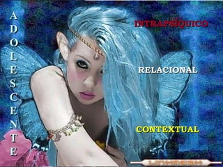INTRAPSÍQUICO RELACIONAL CONTEXTUAL A D O L E S C E N T E 