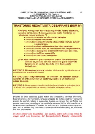 CURSO VIRTUAL DE PSICOLOGÍA Y PSICOPATOLOGÍA DEL NIÑO,
EL ADOLESCENTE Y SU FAMILIA
DIRECTOR PROF. DR. HECTOR S. BASILE
PSICOPATOLOGIA DE LA CONDUCTA ANTISOCIAL ADOLESCENTE.
15
TRASTORNO NEGATIVISTA DESAFIANTE (DSM IV)
CRITERIO A: Un patrón de conducta negativista, hostil y desafiante,
que dura por lo menos 5 meses, presentes cuatro (o más) de los
siguientes comportamientos (*):
• a menudo se encoleriza e incurre en pataletas,
• a menudo discute con adultos,
• a menudo desafía activamente a los adultos o rehusa cumplir
sus demandas,
• a menudo molesta deliberadamente a otras personas,
• a menudo acusa a otros de sus errores o mal comportamiento,
• a menudo es susceptible o fácilmente molestado por otros,
• a menudo es colérico o resentido
• a menudo es rencoroso o vengativo.
(*) Se debe considerar que se cumple un criterio sólo si el compor-
tamiento se presenta con más frecuencia que la observada
típicamente en sujetos de edad y nivel de desarrollo
equivalentes
CRITERIO B: El trastorno provoca deterioro clínicamente significativo en la
actividad social, académica o laboral.
CRITERIO C: Los comportamientos en cuestión no aparecen exclusi-
vamente en el transcurso de un trastorno psicótico o un trastorno de
estado de ánimo.
CRITERIO D: No se cunplen los criterios de trastorno disocial, y si el sujeto tiene
18 años o más, tampoco los de trastorno antisocial de la personalidad.
Durante los años escolares puede haber baja autoestima, labilidad emocional,
baja tolerancia a la frustración, lenguaje plagado de malas palabras y consumo
precoz de alcohol., tabaco o sustancias ilegales. A menudo hay conflictos con
padres, maestros y compañeros. La cantidad y gravedad de los síntomas tiende a
incrementarse con la edad. Entonces los síntomas son similares en ambos sexos,
pero en los varones hay más comportamientos de confrontación y los síntomas
son más persistentes.
Se debe utilizar este diagnóstico con cautela, sobre todo en los niños de
mayor edad. Los trastornos del Comportamiento Disocial clínicamente
 