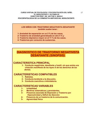 CURSO VIRTUAL DE PSICOLOGÍA Y PSICOPATOLOGÍA DEL NIÑO,
EL ADOLESCENTE Y SU FAMILIA
DIRECTOR PROF. DR. HECTOR S. BASILE
PSICOPATOLOGIA DE LA CONDUCTA ANTISOCIAL ADOLESCENTE.
17
LOS NIÑOS CON TRASTORNO NEGATIVISTA DESAFIANTE
también suelen tener :
1- Ansiedad de separación en un 5 % de los casos,
2- Trastorno de ansiedad generalizada en otro 5 % y
3- Trastorno depresivo mayor en el 11 % de los casos.
4- Trastornos por consumo de sustancias.
DIAGNOSTICO DE TRASTORNO NEGATIVISTA
DESAFIANTE (SINOPSIS).
CARACTERISTICA PRINCIPAL
1- Conducta negativista, desafiante y hostil, sin que exista una
violación manifiesta de las leyes ni de los derechos de los
demás.
CARACTERISTICAS COMPATIBLES
1- Rabietas.
2- Conducta tendiente a la discusión.
3- Conducta coercitiva e intimidatoria.
CARACTERISTICAS VARIABLES
1- Irritabilidad
2- Mentiras sistemáticas y persistentes.
3- Presencia asociada de Depresión o Trastorno por
Hiperactividad y Déficit de Atención
4- Presencia de un trastorno de la comunicación.
5- Agresividad física
 
