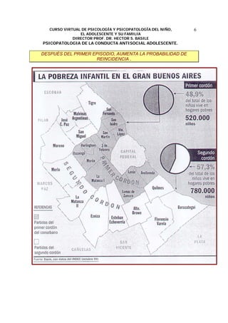CURSO VIRTUAL DE PSICOLOGÍA Y PSICOPATOLOGÍA DEL NIÑO,
EL ADOLESCENTE Y SU FAMILIA
DIRECTOR PROF. DR. HECTOR S. BASILE
PSICOPATOLOGIA DE LA CONDUCTA ANTISOCIAL ADOLESCENTE.
6
DESPUÉS DEL PRIMER EPISODIO, AUMENTA LA PROBABILIDAD DE
REINCIDENCIA .
 