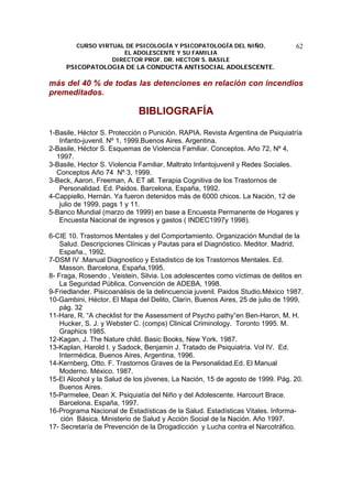 CURSO VIRTUAL DE PSICOLOGÍA Y PSICOPATOLOGÍA DEL NIÑO,
EL ADOLESCENTE Y SU FAMILIA
DIRECTOR PROF. DR. HECTOR S. BASILE
PSICOPATOLOGIA DE LA CONDUCTA ANTISOCIAL ADOLESCENTE.
62
más del 40 % de todas las detenciones en relación con incendios
premeditados.
BIBLIOGRAFÍA
1-Basile, Héctor S. Protección o Punición. RAPIA. Revista Argentina de Psiquiatría
Infanto-juvenil. Nº 1, 1999.Buenos Aires. Argentina.
2-Basile, Héctor S. Esquemas de Violencia Familiar. Conceptos. Año 72, Nº 4,
1997.
3-Basile, Hector S. Violencia Familiar, Maltrato Infantojuvenil y Redes Sociales.
Conceptos Año 74 Nº 3, 1999.
3-Beck, Aaron, Freeman, A. ET all. Terapia Cognitiva de los Trastornos de
Personalidad. Ed. Paidos. Barcelona, España, 1992.
4-Cappiello, Hernán. Ya fueron detenidos más de 6000 chicos. La Nación, 12 de
julio de 1999, pags 1 y 11.
5-Banco Mundial (marzo de 1999) en base a Encuesta Permanente de Hogares y
Encuesta Nacional de ingresos y gastos ( INDEC1997y 1998).
6-CIE 10. Trastornos Mentales y del Comportamiento. Organización Mundial de la
Salud. Descripciones Clínicas y Pautas para el Diagnóstico. Meditor. Madrid,
España., 1992.
7-DSM IV .Manual Diagnostico y Estadistico de los Trastornos Mentales. Ed.
Masson. Barcelona, España,1995.
8- Fraga, Rosendo , Veistein, Silvia. Los adolescentes como víctimas de delitos en
La Seguridad Pública, Convención de ADEBA, 1998.
9-Friedlander. Pisicoanálisis de la delincuencia juvenil. Paidos Studio.México 1987.
10-Gambini, Héctor, El Mapa del Delito, Clarín, Buenos Aires, 25 de julio de 1999,
pág. 32
11-Hare, R. “A checklist for the Assessment of Psycho pathy”en Ben-Haron, M. H.
Hucker, S. J. y Webster C. (comps) Clinical Criminology. Toronto 1995. M.
Graphics 1985.
12-Kagan, J. The Nature child. Basic Books, New York. 1987.
13-Kaplan, Harold I. y Sadock, Benjamin J. Tratado de Psiquiatría. Vol IV. Ed.
Intermédica. Buenos Aires, Argentina, 1996.
14-Kernberg, Otto. F. Trastornos Graves de la Personalidad.Ed. El Manual
Moderno. México. 1987.
15-El Alcohol y la Salud de los jóvenes, La Nación, 15 de agosto de 1999. Pág. 20.
Buenos Aires.
15-Parmelee, Dean X. Psiquiatía del Niño y del Adolescente. Harcourt Brace.
Barcelona. España, 1997.
16-Programa Nacional de Estadísticas de la Salud. Estadísticas Vitales. Informa-
ción Básica. Ministerio de Salud y Acción Social de la Nación. Año 1997.
17- Secretaría de Prevención de la Drogadicción y Lucha contra el Narcotráfico.
 