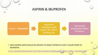 Drug interactions of Aspirin (Antiplatelet) | PPTX
