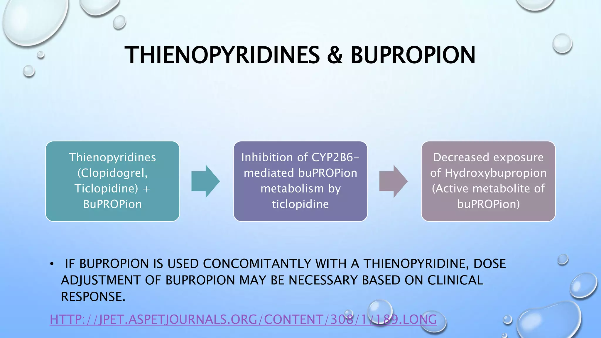 Drug Interactions of ADP receptor Blockers (Antiplatelets) | PPTX