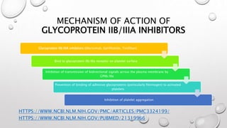 Drug Interactions of Glycoprotein IIB/IIIA inhibitors | PPTX
