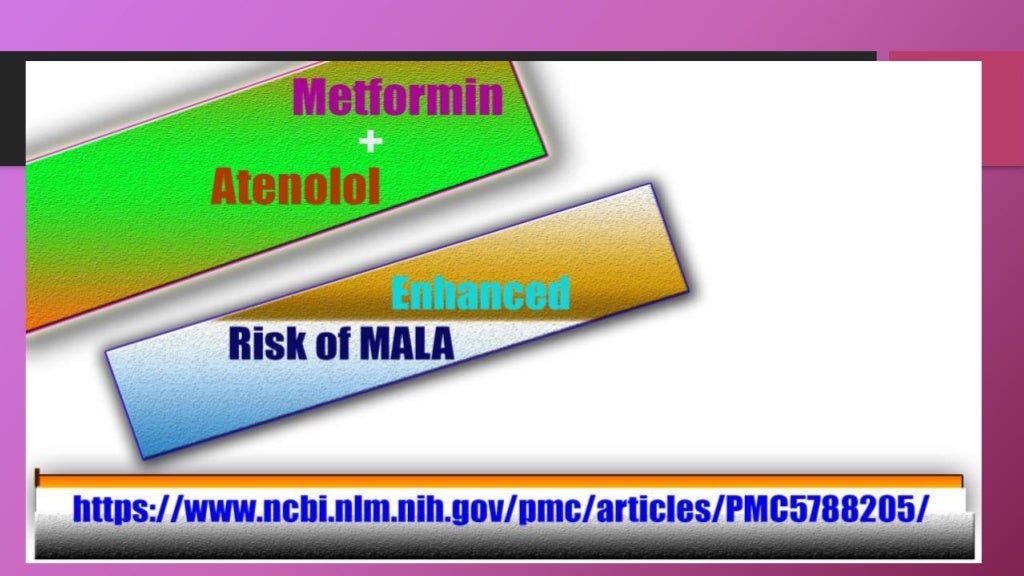 Drug interactions of Metformin