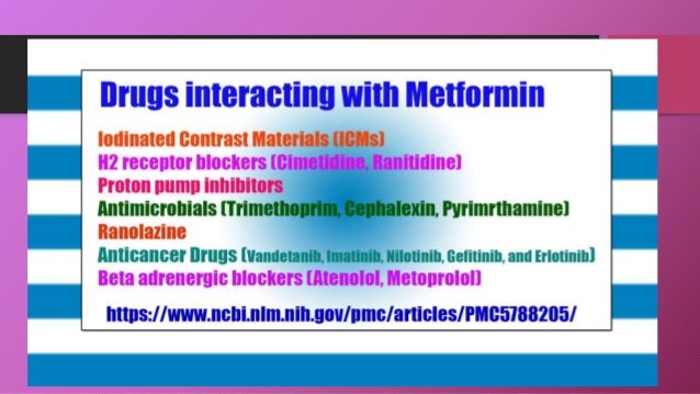 What are the drug interactions with metformin