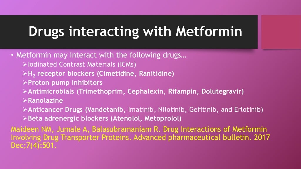 Drug interactions of Metformin