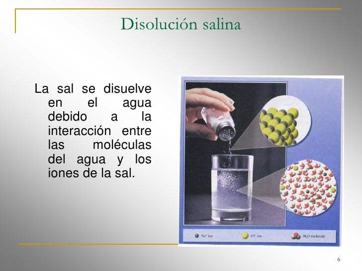 Disoluciónde la sal