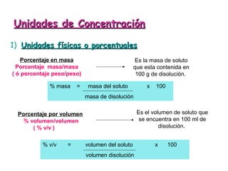 Unidades de ConcentraciónUnidades de Concentración
1) Unidades físicas o porcentualesUnidades físicas o porcentuales
% masa = masa del soluto x 100
masa de disolución
Porcentaje en masa
Porcentaje masa/masa
( ó porcentaje peso/peso)
Es la masa de soluto
que esta contenida en
100 g de disolución.
Porcentaje por volumen
% volumen/volumen
( % v/v )
Es el volumen de soluto que
se encuentra en 100 ml de
disolución.
% v/v = volumen del soluto x 100
volumen disolución
 
