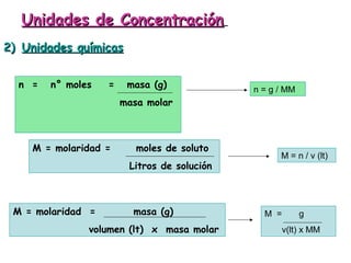 2)2) Unidades químicasUnidades químicas
n = n° moles = masa (g)
masa molar
Unidades de ConcentraciónUnidades de Concentración
n = g / MM
M = n / v (lt)
M = molaridad = moles de soluto
Litros de solución
M = molaridad = masa (g)
volumen (lt) x masa molar
M = g
v(lt) x MM
 