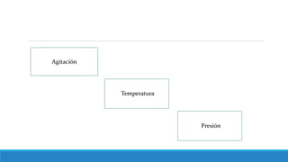 Agitación
Temperatura
Presión
 