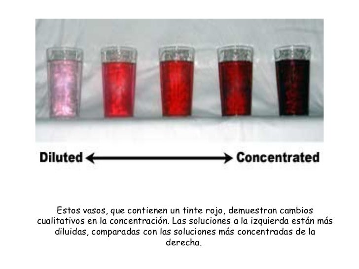 Disoluciones químicas