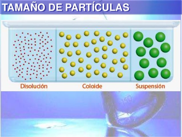 Disoluciones (1)