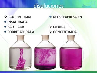 disoluciones
CONCENTRADA
INSATURADA
SATURADA
SOBRESATURADA
NO SE EXPRESA EN
 DILUIDA
 CONCENTRADA
 