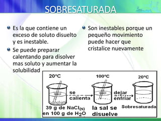 SOBRESATURADA
Es la que contiene un
exceso de soluto disuelto
y es inestable.
Se puede preparar
calentando para disolver
mas soluto y aumentar la
solubilidad
Son inestables porque un
pequeño movimiento
puede hacer que
cristalice nuevamente
 