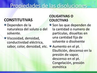 Propiedades de las disoluciones
CONSTITUTIVAS
Dependen de la
naturaleza del soluto o del
solvente.
Viscosidad, densidad,
conductividad eléctrica,
sabor, color, densidad, etc.
COLIGATIVAS O
COLECTIVAS
Son las que dependen de
la cantidad o numero de
partículas, disueltas en
una cantidad fija de
solvente o disolvente
Aumento en el pt.
Ebullición, descenso en la
presión de vapor,
descenso en el pt.
Congelación, presión
osmótica
 