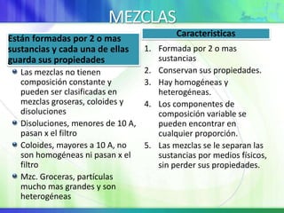 MEZCLAS
Están formadas por 2 o mas
sustancias y cada una de ellas
guarda sus propiedades
Las mezclas no tienen
composición constante y
pueden ser clasificadas en
mezclas groseras, coloides y
disoluciones
Disoluciones, menores de 10 A,
pasan x el filtro
Coloides, mayores a 10 A, no
son homogéneas ni pasan x el
filtro
Mzc. Groceras, partículas
mucho mas grandes y son
heterogéneas
Caracteristicas
1. Formada por 2 o mas
sustancias
2. Conservan sus propiedades.
3. Hay homogéneas y
heterogéneas.
4. Los componentes de
composición variable se
pueden encontrar en
cualquier proporción.
5. Las mezclas se le separan las
sustancias por medios físicos,
sin perder sus propiedades.
 