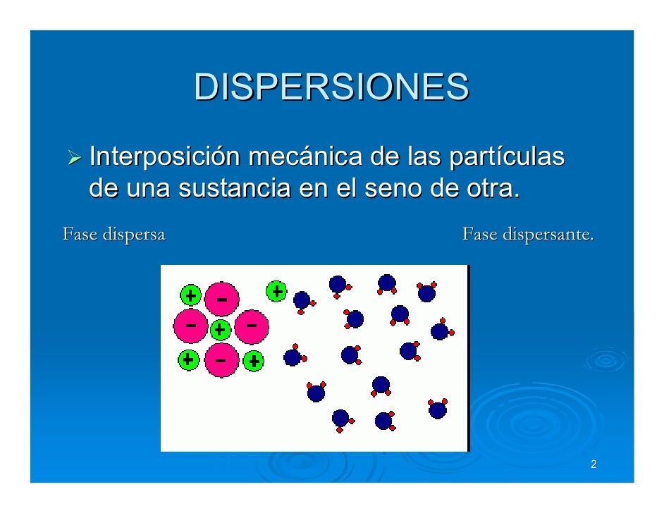 Disoluciones qm 2010