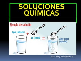 SOLUCIONES
QUÍMICAS
MSc. Nelly Hernandez A.
 