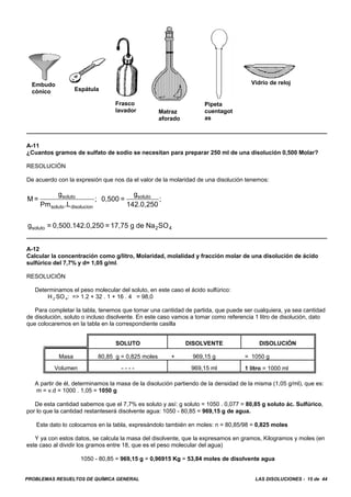 PROBLEMAS RESUELTOS DE QUÍMICA GENERAL LAS DISOLUCIONES - 15 de 44
Embudo
cónico Espátula
Frasco
lavador Matraz
aforado
Pipeta
cuentagot
as
Vidrio de reloj
A-11
¿Cuantos gramos de sulfato de sodio se necesitan para preparar 250 ml de una disolución 0,500 Molar?
RESOLUCIÓN
De acuerdo con la expresión que nos da el valor de la molaridad de una disolución tenemos:
M =
g
Pm .L
; 0,500 =
g
142.0,250
;
g = 0,500.142.0,250 = 17,75 g de Na SO
soluto
soluto disolucion
soluto
soluto 2 4
A-12
Calcular la concentración como g/litro, Molaridad, molalidad y fracción molar de una disolución de ácido
sulfúrico del 7,7% y d= 1,05 g/ml.
RESOLUCIÓN
Determinamos el peso molecular del soluto, en este caso el ácido sulfúrico:
H 2 SO 4: => 1.2 + 32 . 1 + 16 . 4 = 98,0
Para completar la tabla, tenemos que tomar una cantidad de partida, que puede ser cualquiera, ya sea cantidad
de disolución, soluto o incluso disolvente. En este caso vamos a tomar como referencia 1 litro de disolución, dato
que colocaremos en la tabla en la correspondiente casilla
SOLUTO DISOLVENTE DISOLUCIÓN
Masa 80,85 g = 0,825 moles + 969,15 g = 1050 g
Volumen - - - - 969,15 ml 1 litro = 1000 ml
A partir de él, determinamos la masa de la disolución partiendo de la densidad de la misma (1,05 g/ml), que es:
m = v.d = 1000 . 1,05 = 1050 g
De esta cantidad sabemos que el 7,7% es soluto y así: g soluto = 1050 . 0,077 = 80,85 g soluto ác. Sulfúrico,
por lo que la cantidad restanteserá disolvente agua: 1050 - 80,85 = 969,15 g de agua.
Este dato lo colocamos en la tabla, expresándolo también en moles: n = 80,85/98 = 0,825 moles
Y ya con estos datos, se calcula la masa del disolvente, que la expresamos en gramos, Kilogramos y moles (en
este caso al dividir los gramos entre 18, que es el peso molecular del agua)
1050 - 80,85 = 969,15 g = 0,96915 Kg = 53,84 moles de disolvente agua
 