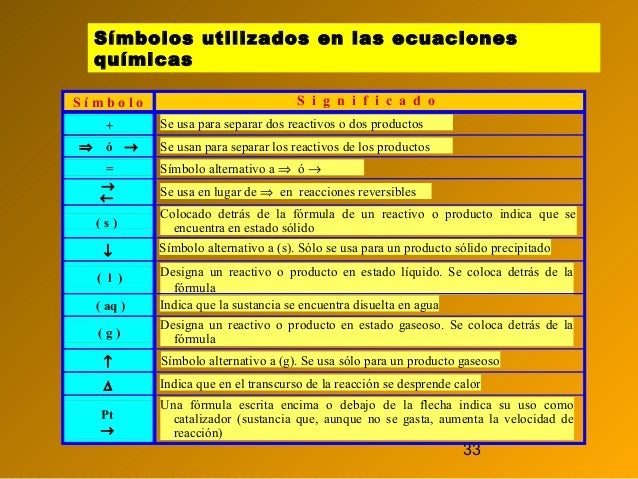 Disolucionesyestequiometria 49