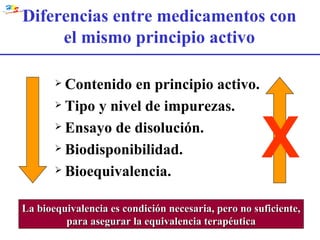 Diferencias entre medicamentos con el mismo principio activo Contenido en principio activo. Tipo y nivel de impurezas. Ensayo de disolución. Biodisponibilidad. Bioequivalencia. X La bioequivalencia es condición necesaria, pero no suficiente, para asegurar la equivalencia terapéutica 