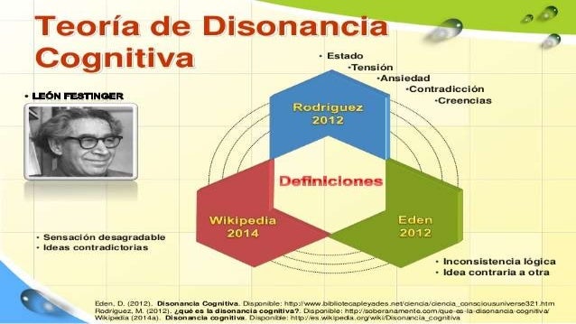 LEON FESTINGER TEORIA DE LA DISONANCIA COGNITIVA PDF