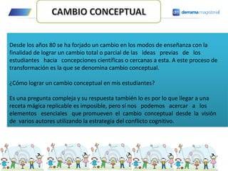 Desde los años 80 se ha forjado un cambio en los modos de enseñanza con la
finalidad de lograr un cambio total o parcial de las ideas previas de los
estudiantes hacia concepciones científicas o cercanas a esta. A este proceso de
transformación es la que se denomina cambio conceptual.
¿Cómo lograr un cambio conceptual en mis estudiantes?
Es una pregunta compleja y su respuesta también lo es por lo que llegar a una
receta mágica replicable es imposible, pero sí nos podemos acercar a los
elementos esenciales que promueven el cambio conceptual desde la visión
de varios autores utilizando la estrategia del conflicto cognitivo.
 