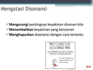 Mengatasi Disonansi
Mengurangi pentingnya keyakinan disonan kita
Menambahkan keyakinan yang konsonan
Menghapuskan disonansi dengan cara tertentu
 