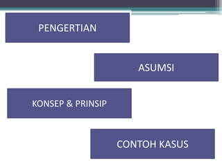 PENGERTIAN
ASUMSI
KONSEP & PRINSIP
CONTOH KASUS
 