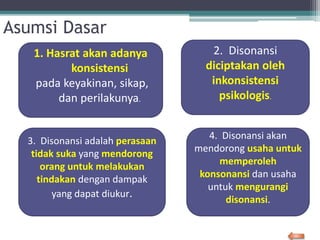 Asumsi Dasar
1. Hasrat akan adanya
konsistensi
pada keyakinan, sikap,
dan perilakunya.
2. Disonansi
diciptakan oleh
inkonsistensi
psikologis.
3. Disonansi adalah perasaan
tidak suka yang mendorong
orang untuk melakukan
tindakan dengan dampak
yang dapat diukur.
4. Disonansi akan
mendorong usaha untuk
memperoleh
konsonansi dan usaha
untuk mengurangi
disonansi.
 