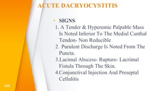 ACUTE DACRYOCYSTITIS
▸ SIGNS
1. A Tender & Hyperemic Palpable Mass
Is Noted Inferior To The Medial Canthal
Tendon- Non Reducible
2. Purulent Discharge Is Noted From The
Puncta.
3.Lacimal Abscess- Rupture- Lacrimal
Fistula Through The Skin.
4.Conjunctival Injection And Preseptal
Cellulitis
120
 